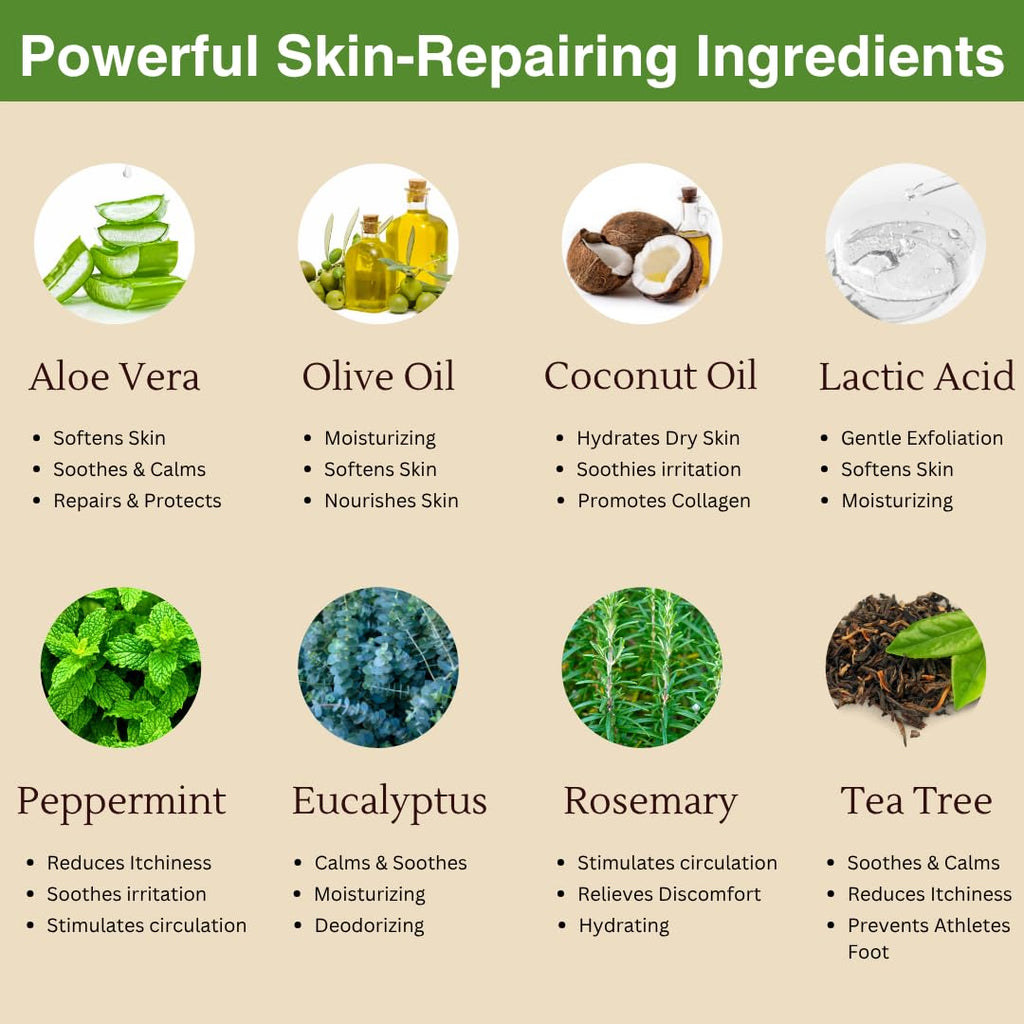 Natural Escapes Peppermint + Rosemary, Eucalyptus & Tea Tree Foot Cream for Dry Cracked Heels and Feet - Moisturizing Foot Lotion for Cracked Heel Repair - Callus Remover with Lactic Acid (4 oz)