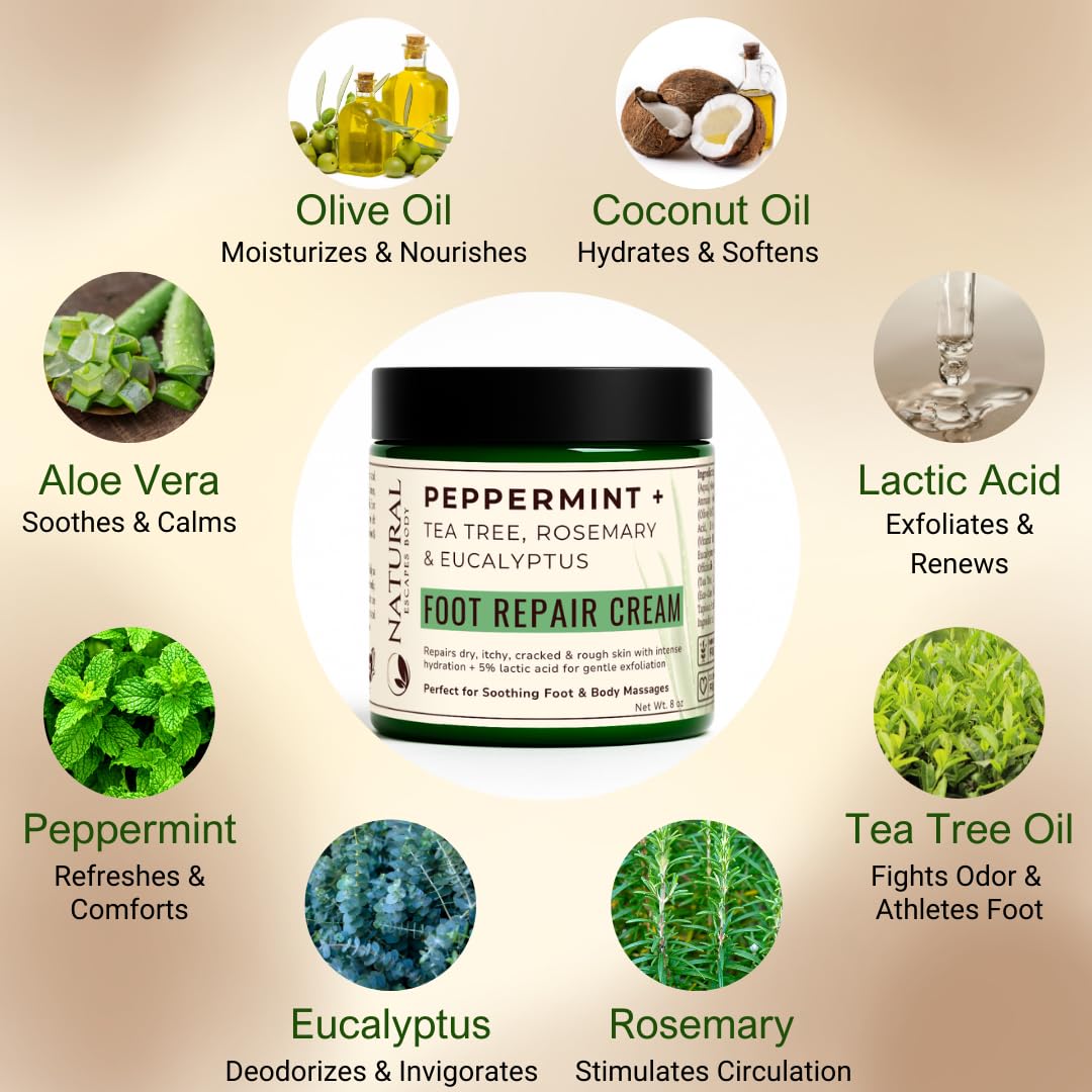 Natural Escapes Peppermint + Rosemary, Eucalyptus & Tea Tree Foot Cream for Dry Cracked Heels and Feet - Moisturizing Foot Lotion for Cracked Heel Repair - Callus Remover with Lactic Acid (4 oz)