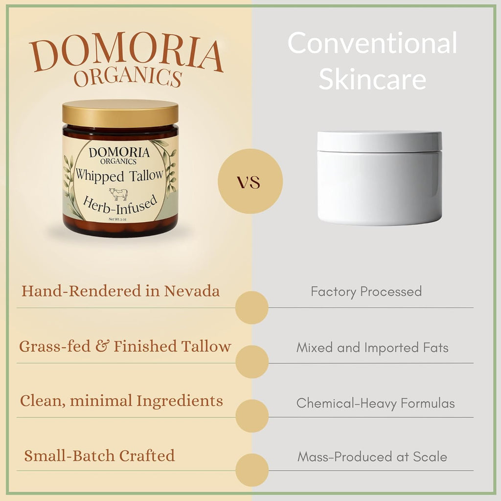 Handmade Whipped Tallow Balm - (Value Size) Herb-Infused Chamomile & Calendula Moisturizer for Men, Women, Psoriasis, Eczema, Dry Sensitive Skin - Unscented