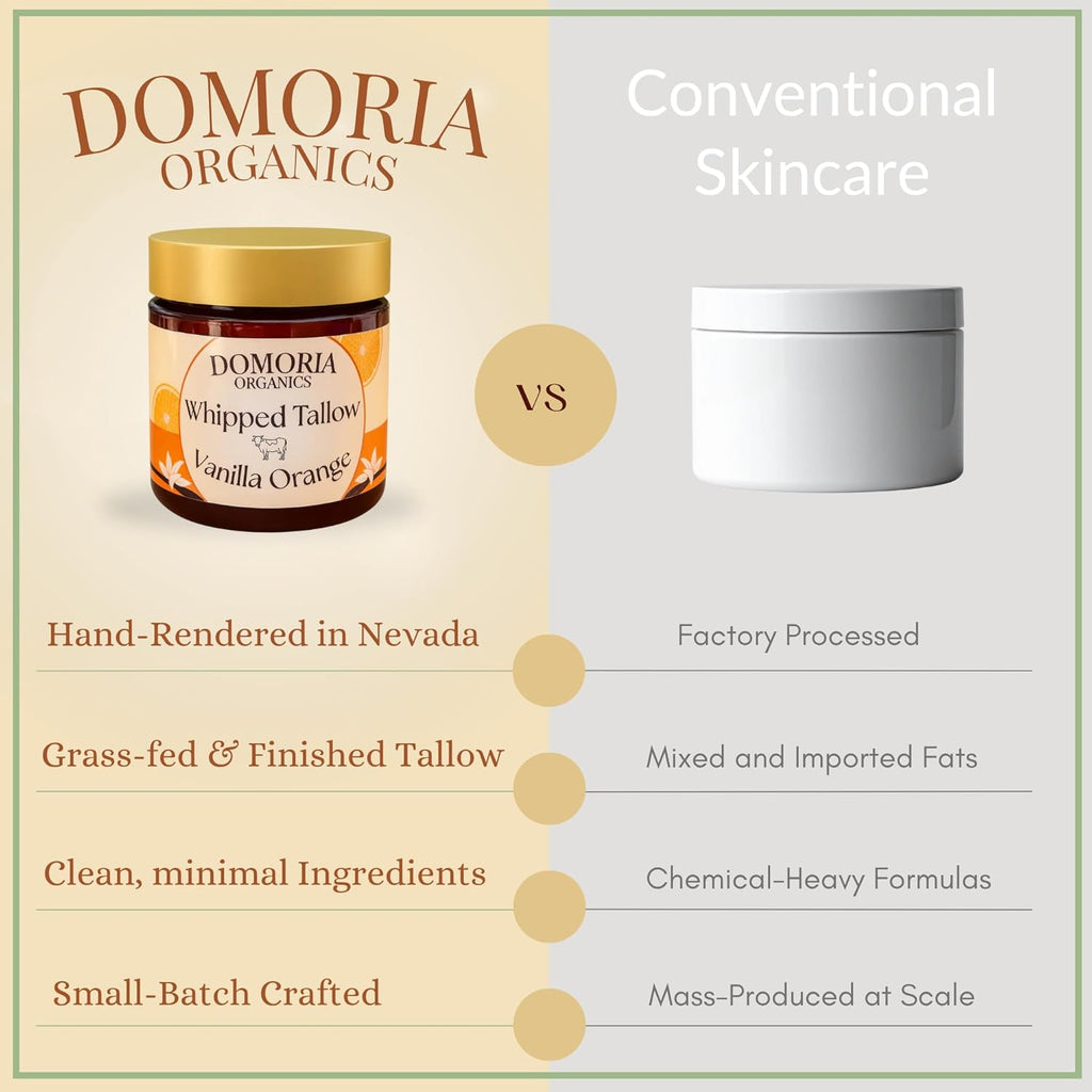 Handmade Whipped Tallow Balm - (Value Size) Vanilla & Orange with Real Vanilla Beans, Herb-Infused Chamomile & Calendula Moisturizer for Men, Women, Psoriasis, Eczema, Dry Sensitive Skin