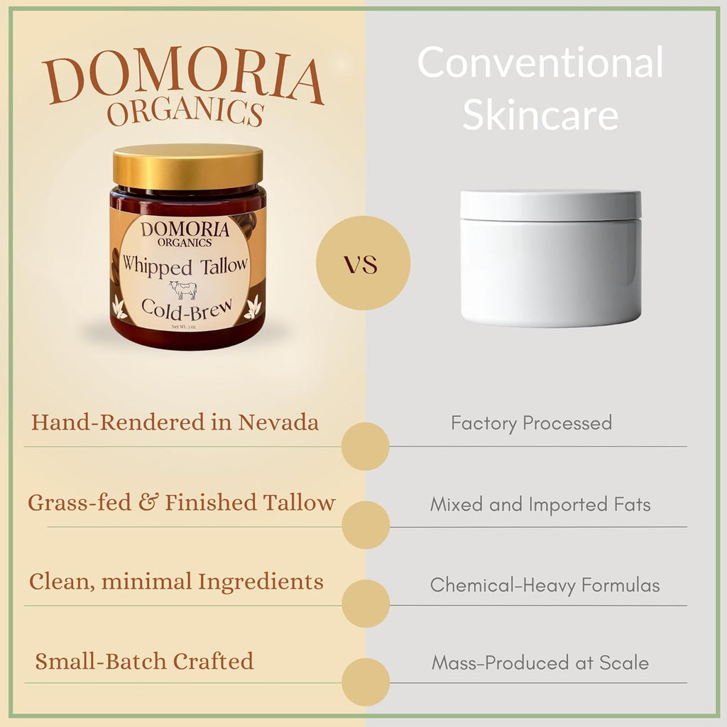 Handmade Whipped Tallow Balm – Cold Brew, Real Coffee & Vanilla Beans, Herb-Infused Chamomile & Calendula Moisturizer for Men, Women, Psoriasis, Eczema, Dry Sensitive Skin