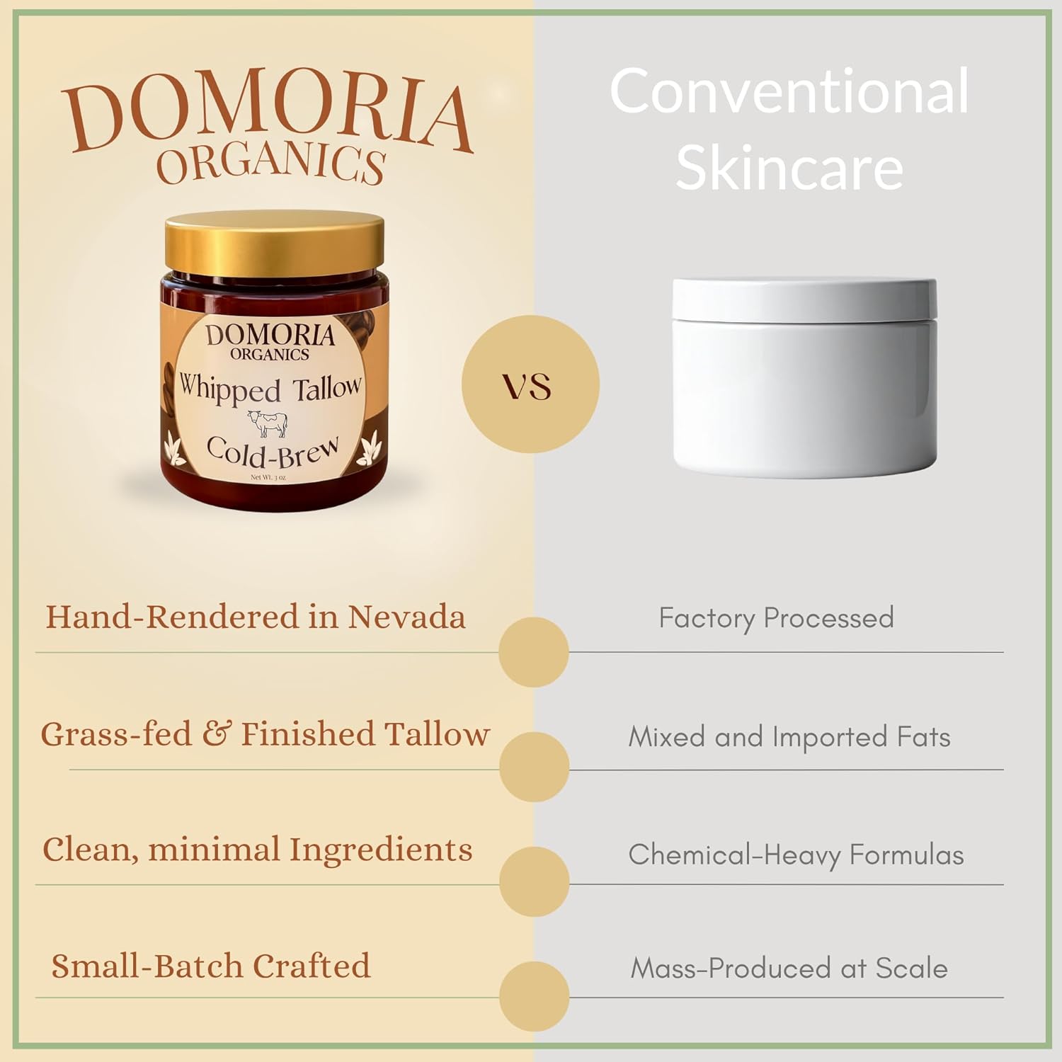 Handmade Whipped Tallow Balm – Cold Brew, Real Coffee & Vanilla Beans, Herb-Infused Chamomile & Calendula Moisturizer for Men, Women, Psoriasis, Eczema, Dry Sensitive Skin