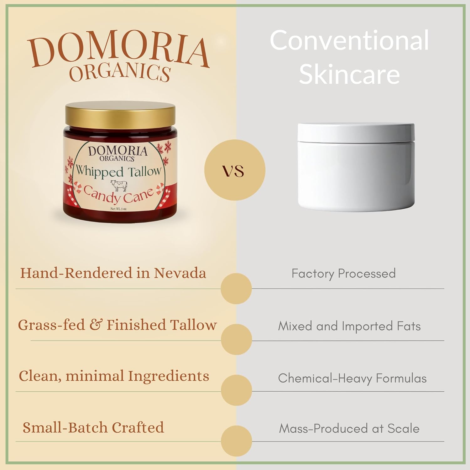 Handmade Whipped Tallow Balm Holiday Edition Candy Cane, (Value Size) Grass-Fed, Nutrient-Rich Moisturizer for Dry Sensitive Skin