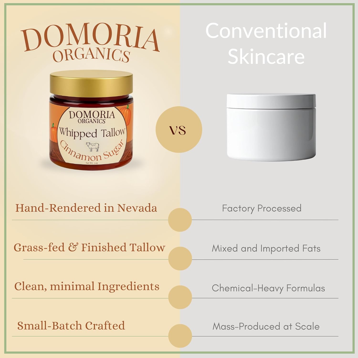 Handmade Whipped Tallow Balm - Holiday Edition Cinnamon Sugar - Grass-Fed, Nutrient-Rich Moisturizer for Dry Sensitive Skin (Value Size)